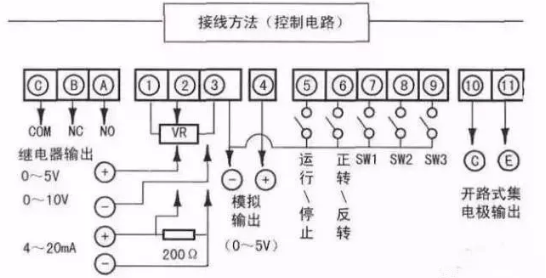 新奥门原料免费