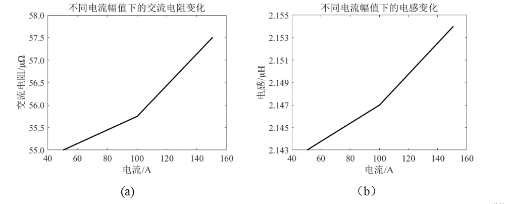 新奥门原料免费