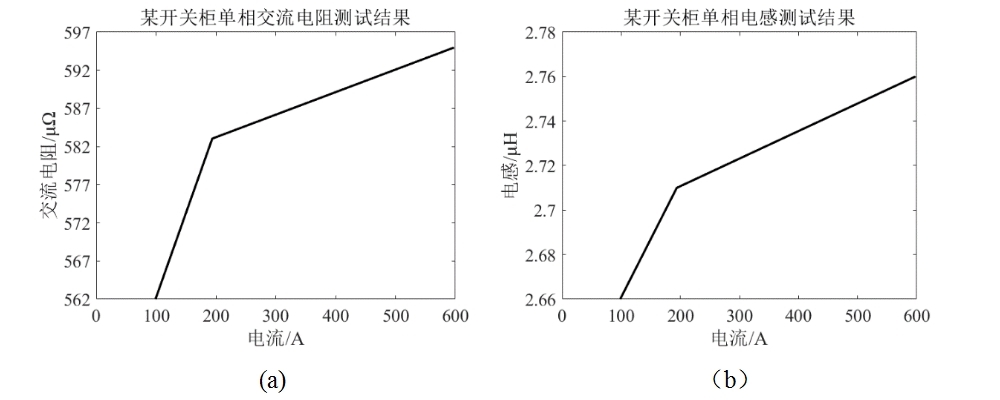 新奥门原料免费