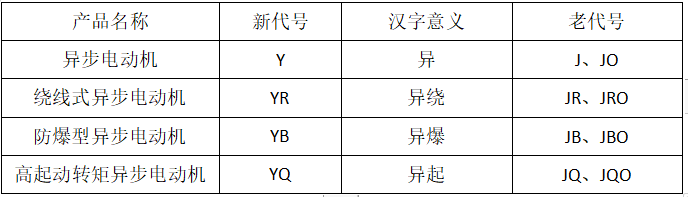 新奥门原料免费