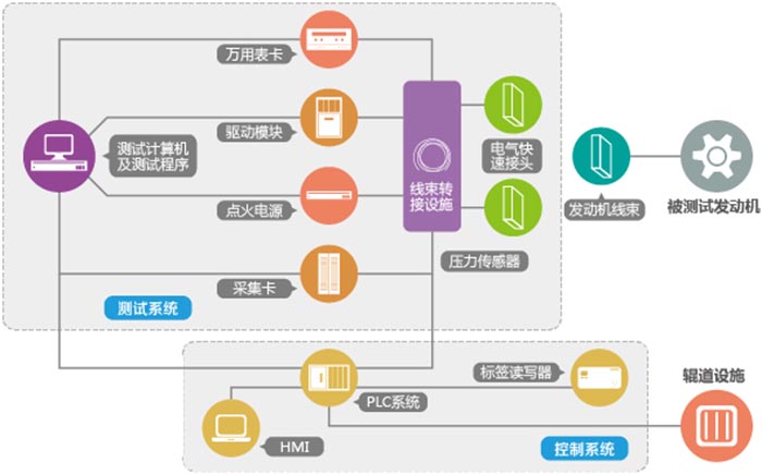 新奥门原料免费