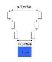 新奥门原料免费