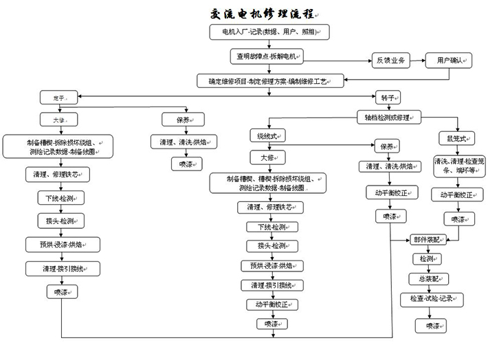 新奥门原料免费